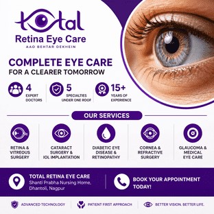 Australia Classifieds Best Eye Hospital in Nagpur | Retina, Cataract & Eye Care – Total Retina