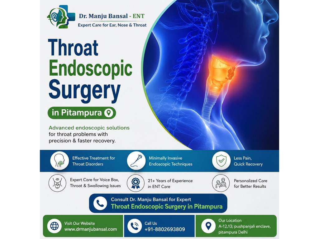 Pitampura Throat Endoscopic Surgery in Pitampura | Dr. Manju Bansal – ENT Specialist