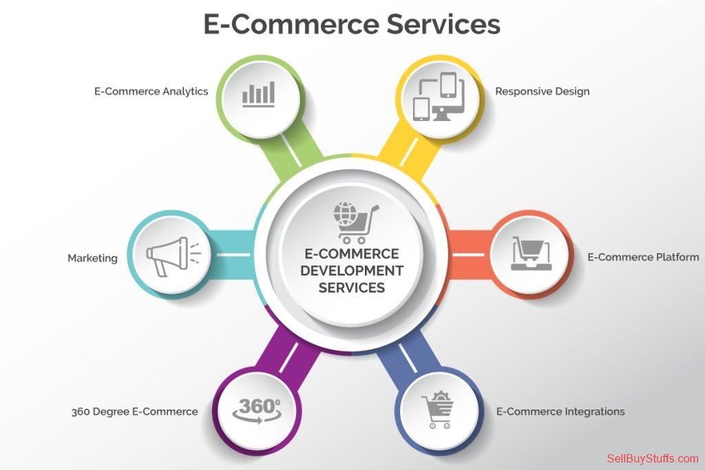 Indore Boost Your eCommerce Sales with a Trusted PPC Partner in Indore