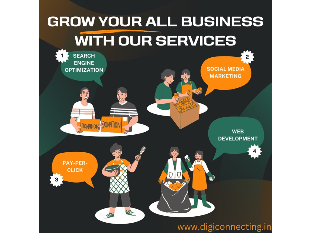 Allahabad Why SEO is Important for Your Business