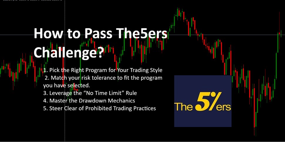 Australia Classifieds Prop Firm Challenge Management Service — FTMO, FundedNext, The5ers, Apex