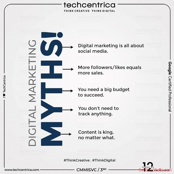 NOIDA Most Efficient Digital Marketing Company in Noida