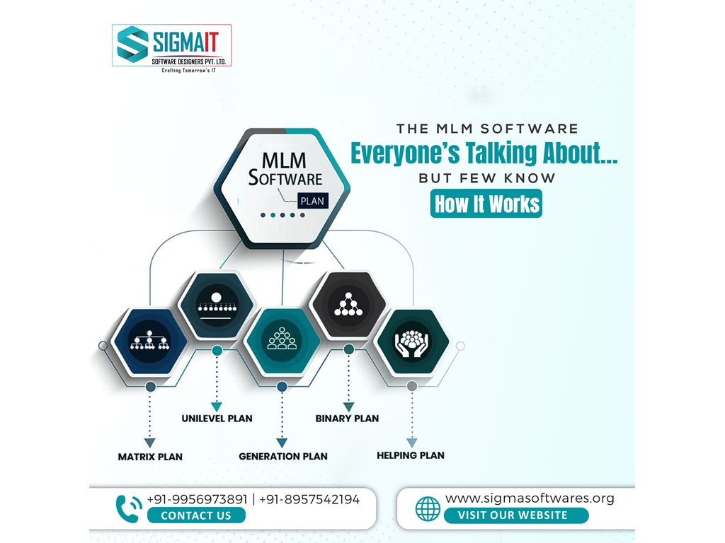Real Estate Software Development Company in Lucknow  Real Estate Software Development Company in Lucknow