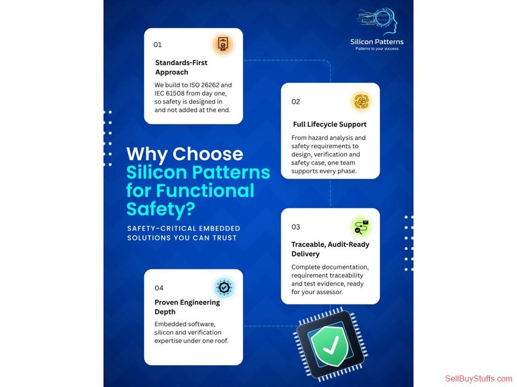 Australia Classifieds Functional Safety in Safety-Critical Embedded Systems | Silicon Patterns