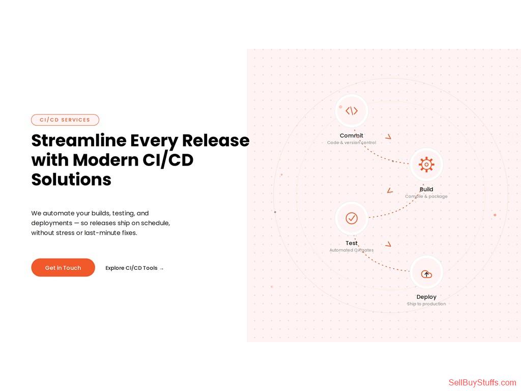 Ahmedabad Accelerate Your Software Delivery with CI/CD Services