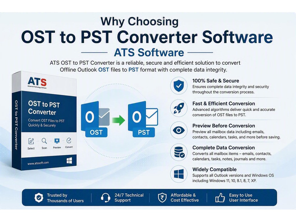 Australia Classifieds Professional OST Migration Solution for Complex Mailbox Environments
