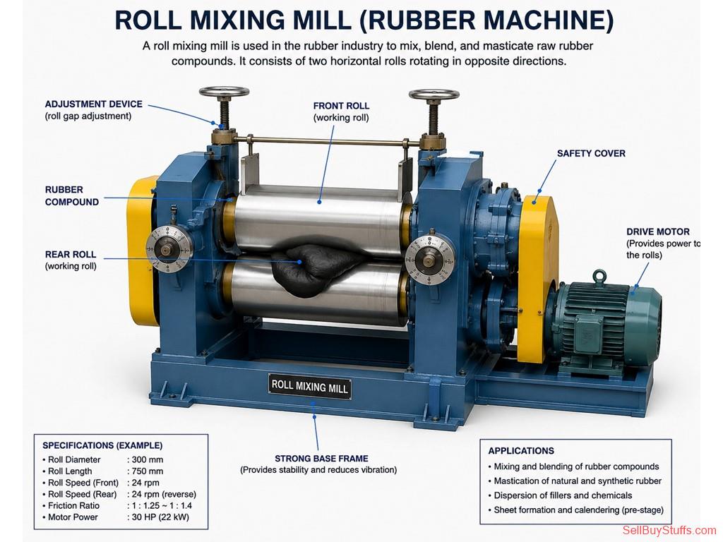 Delhi VatsnTechnic – Trusted Name for Used Industrial Machinery Solutions