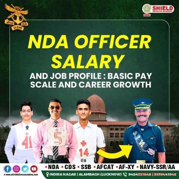 Lucknow NDA coaching in Lucknow : SDA
