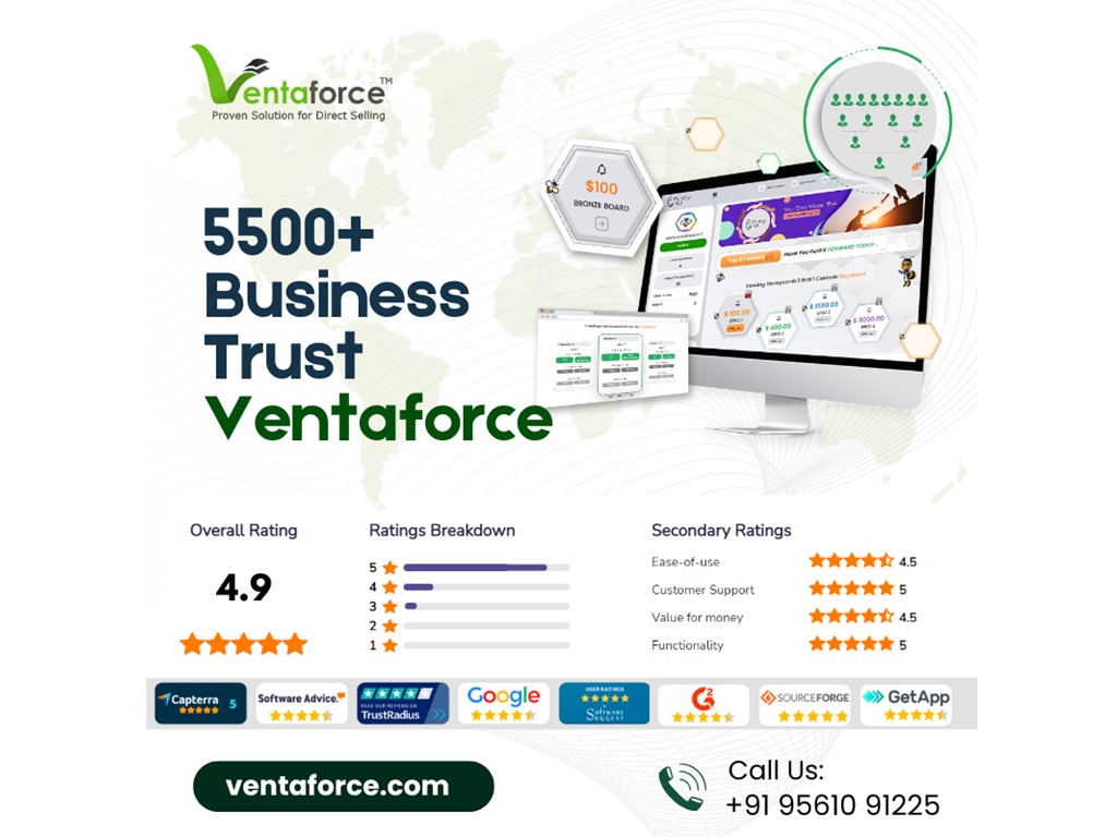 Pune Ventaforce – MLM Software Company Offering All-in-One Direct Selling Solutions