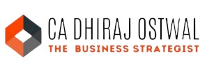 Australia Classifieds Company Registration Services in Hyderabad