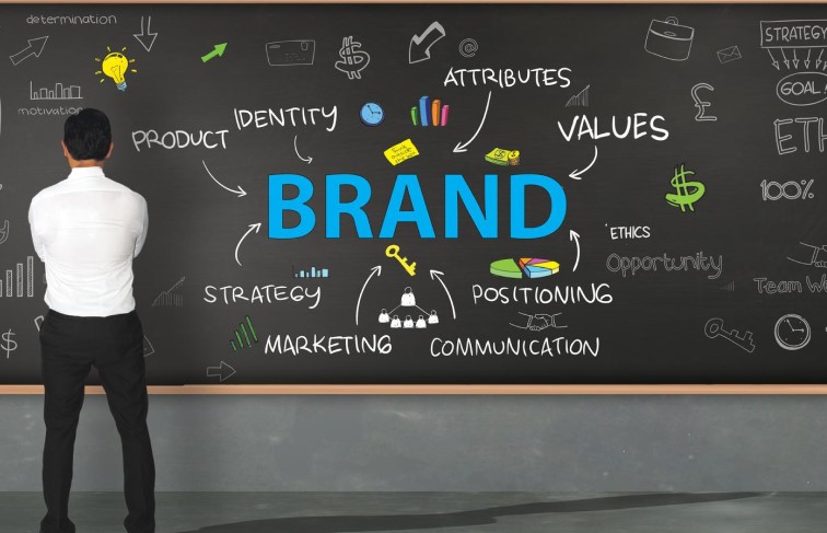 Australia Classifieds branding agency in coimbatore